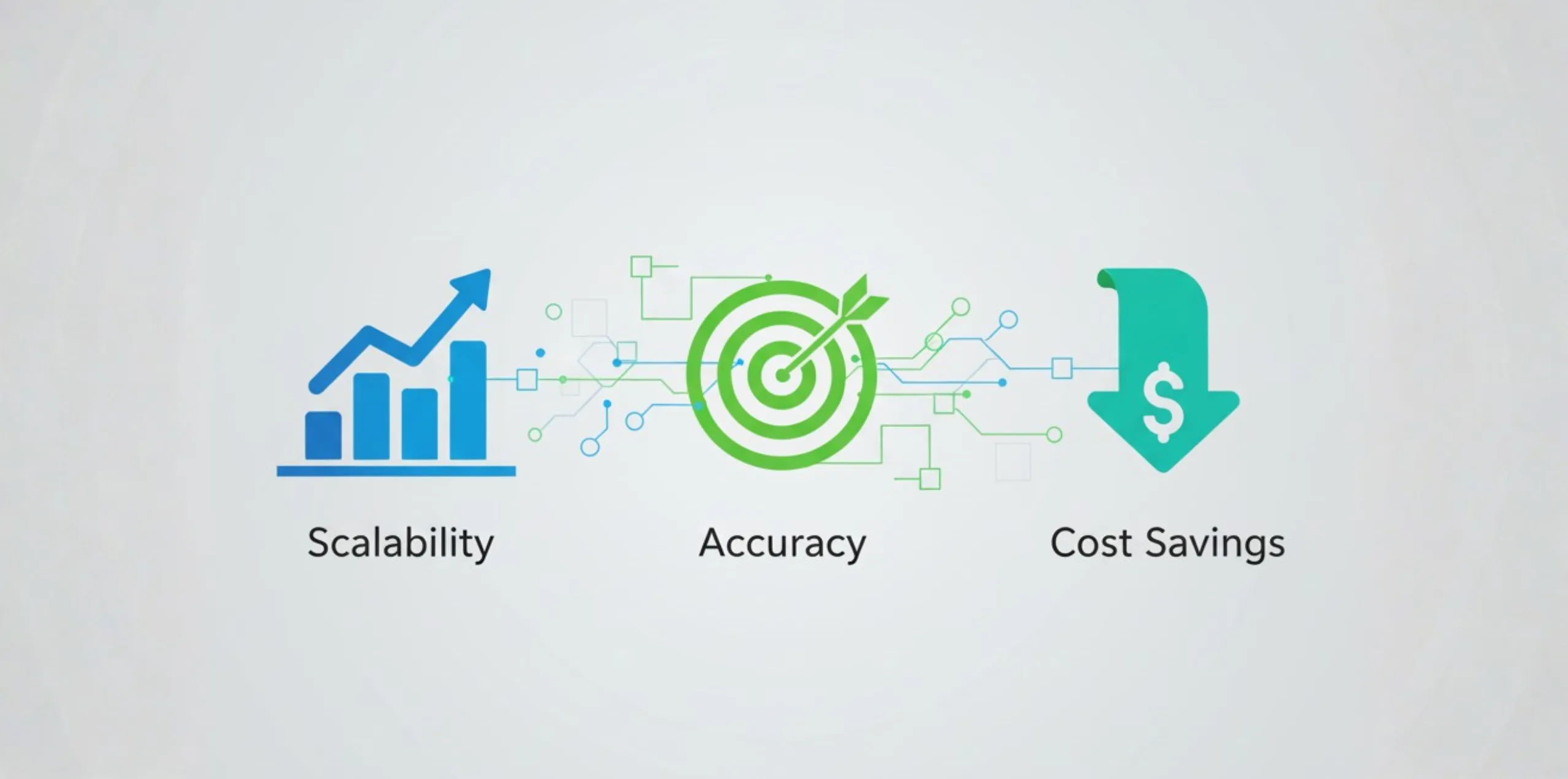 AI benefits scalability, accuracy, cost.