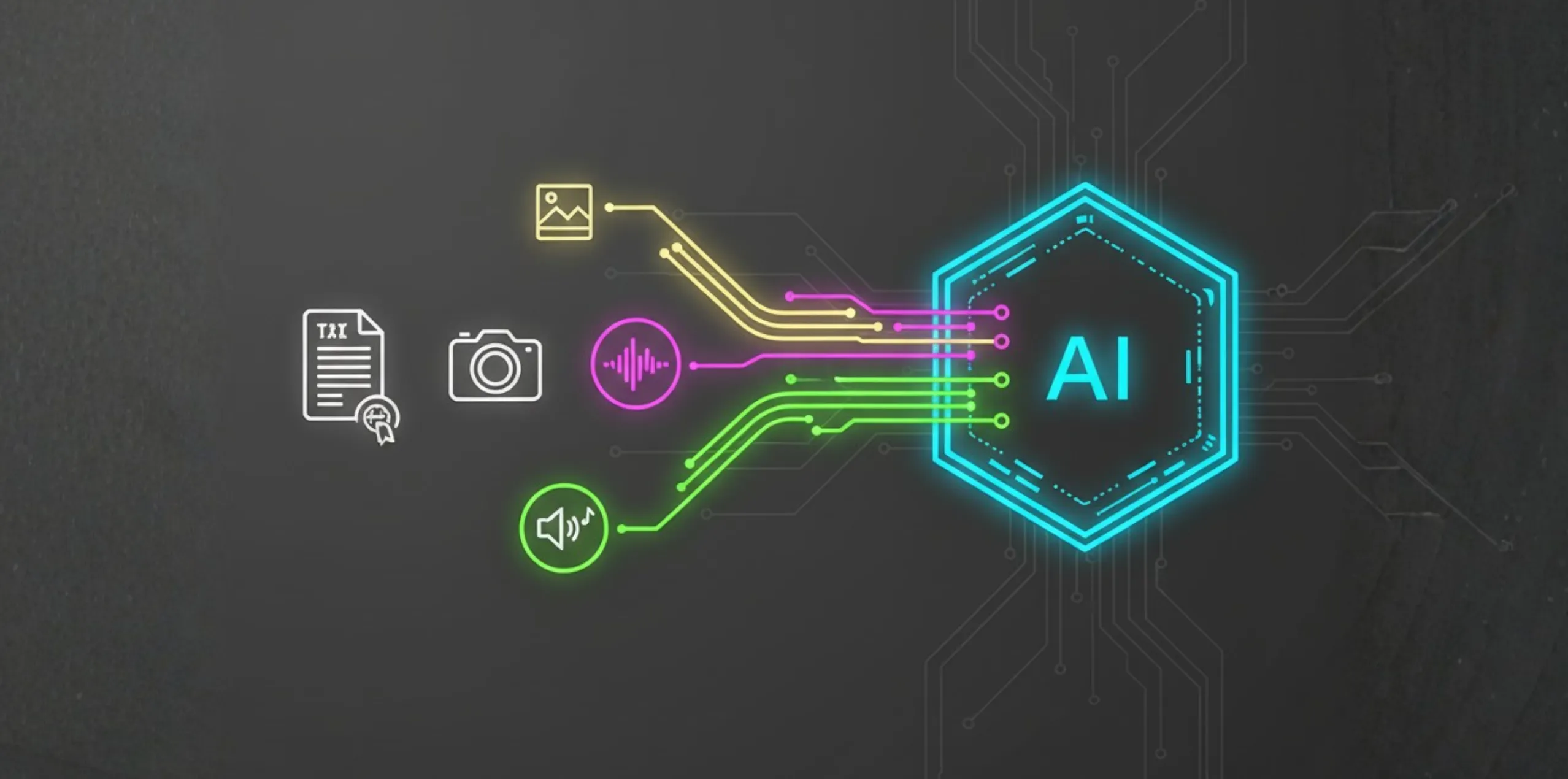 Multimodal AI Capabilities